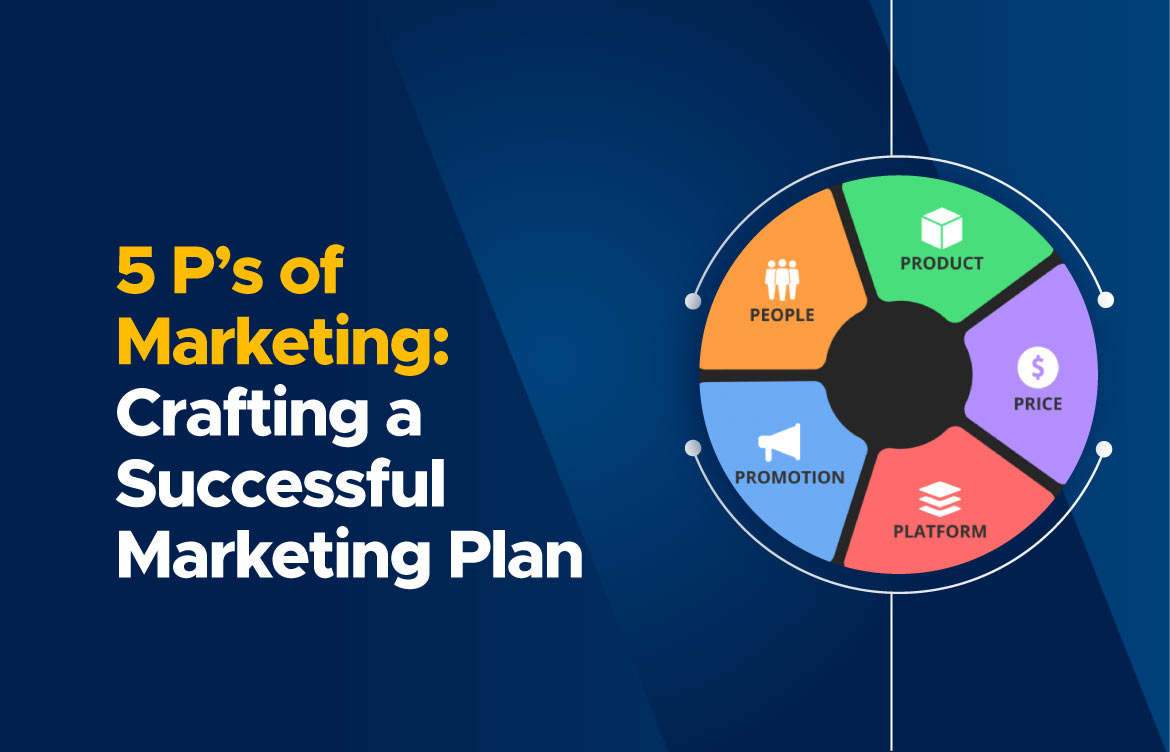 5 P’s of Marketing: How To Make an Effective Marketing Strategy?